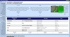 Desktop Screenshot of carterlake.org